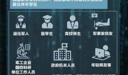 国安部最新爆料,深度剖析国家安全领域重大突破