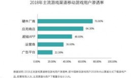 情感爆料平台排行榜最新,揭秘热门话题背后的真实情感波动