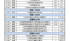 比例投注策略最新爆料,最新爆料揭示盈利秘诀